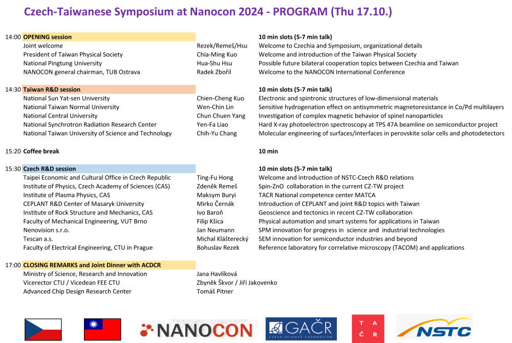 Czech-Taiwanese Symposium